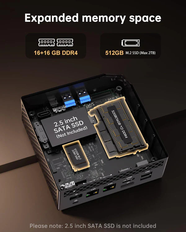 NiPoGi Pinova P2 AMD Ryzen 4300U Mini PC 16GB RAM 512GB SSD – Nipogi