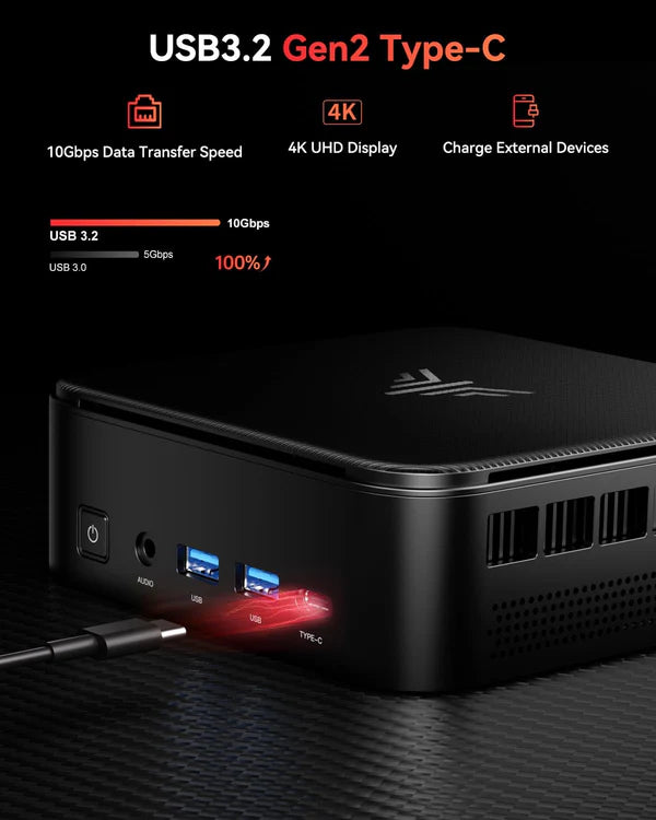NiPoGi Pinova Series E3B ΑΜD Ryzen 5 7430U Mini PC, 16GB RAM/512GB