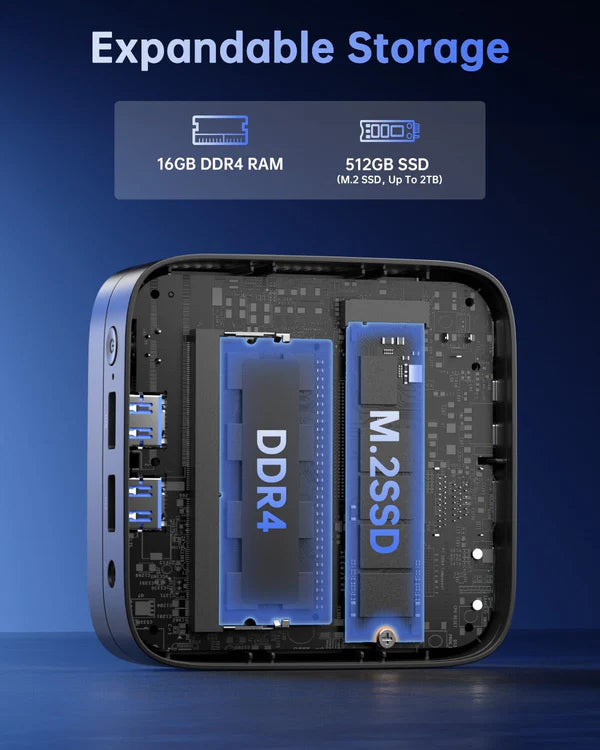 NiPoGi E1 Intel Twin Lake N150 16GB RAM 512GB SSD Win11 Pro – Nipogi
