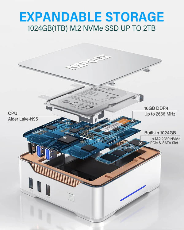 NiPoGi GK3 Plus Mini PC Intel Alder Lake-N95 16GB DDR4 1024GB SSD