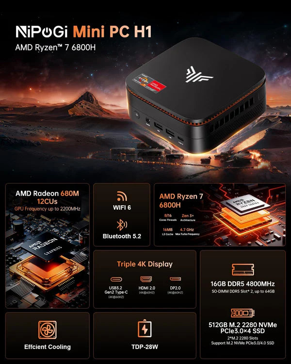 YAGITETSU  NIPOGI ミニPC Ryzen7 16GB NiPoGi Hyper H1 AMD Ryzen 7 6800H Mini PC 16GB DDR5 1024GB NVMe