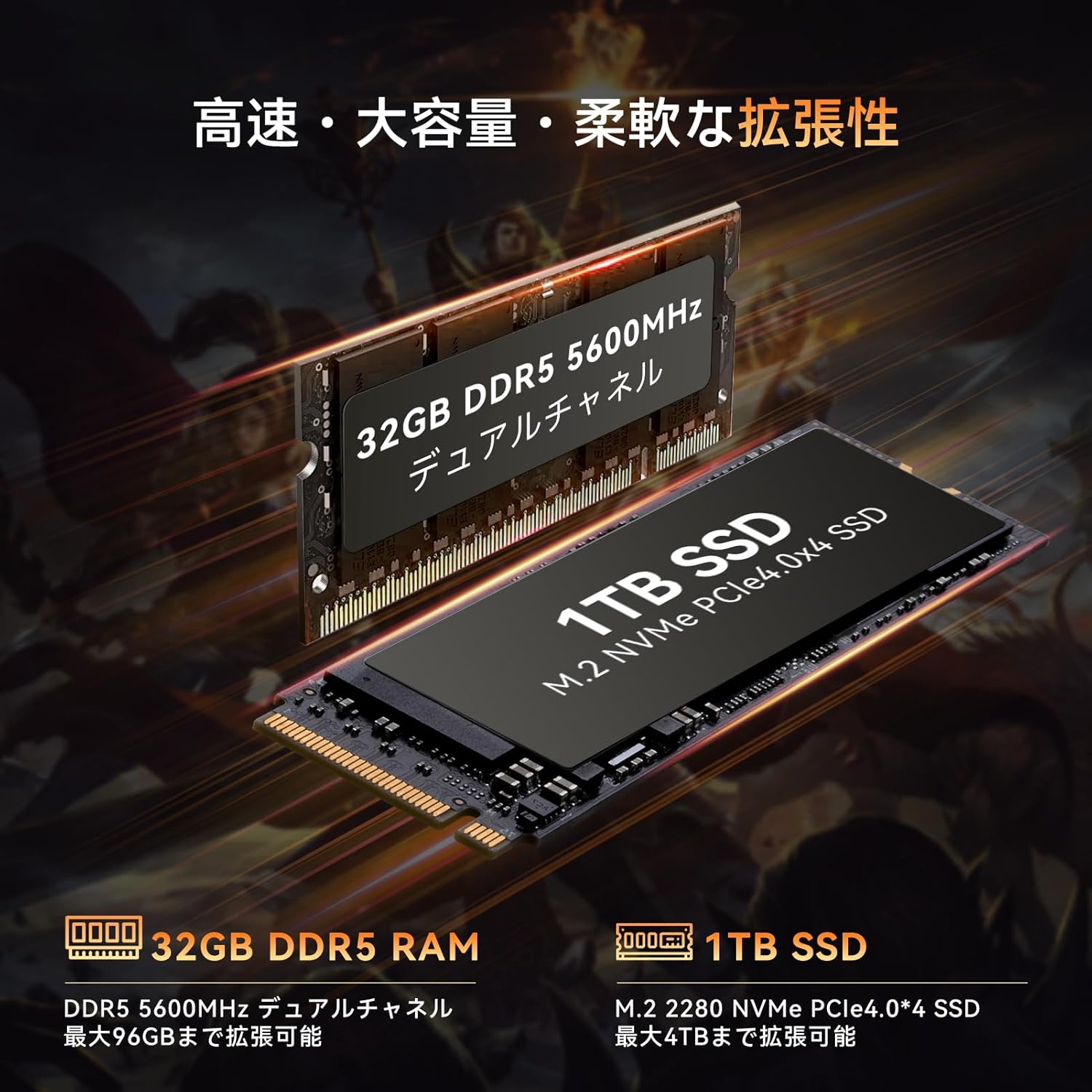 NiPoGi AMD Ryzen 9 8945HS Mini PC 96GB DDR5 4TB SSD WiFi 7 – Nipogi
