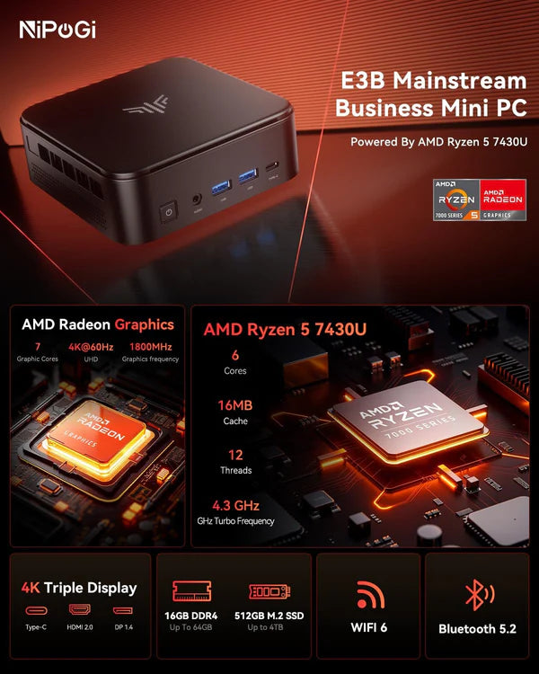 NiPoGi Pinova Series E3B ΑΜD Ryzen 5 7430U Mini PC, 16GB RAM/512GB