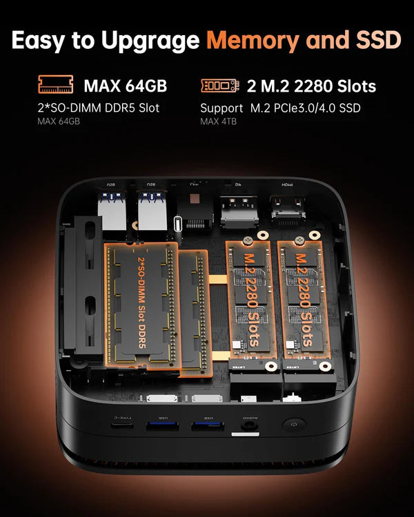 Recensione NiPoGi Mini PC AK1 Plus N97