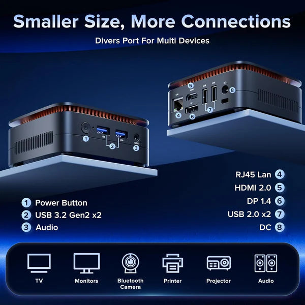 NiPoGi E1 Intel Alder Lake N97 Mini PC 16GB DDR4 1024GB SSD – Nipogi
