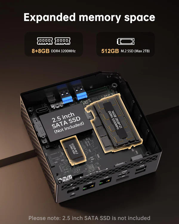 NiPoGi Pinova Pro AMD Ryzen 7 5825U Mini PC Win11 Pro – Nipogi