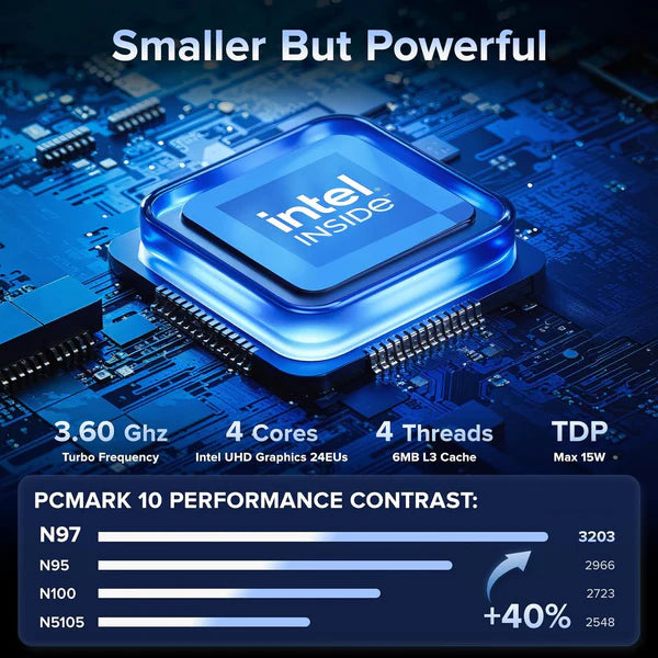 NiPoGi E1 Intel Alder Lake N97 Mini PC 16GB DDR4 1024GB SSD – Nipogi