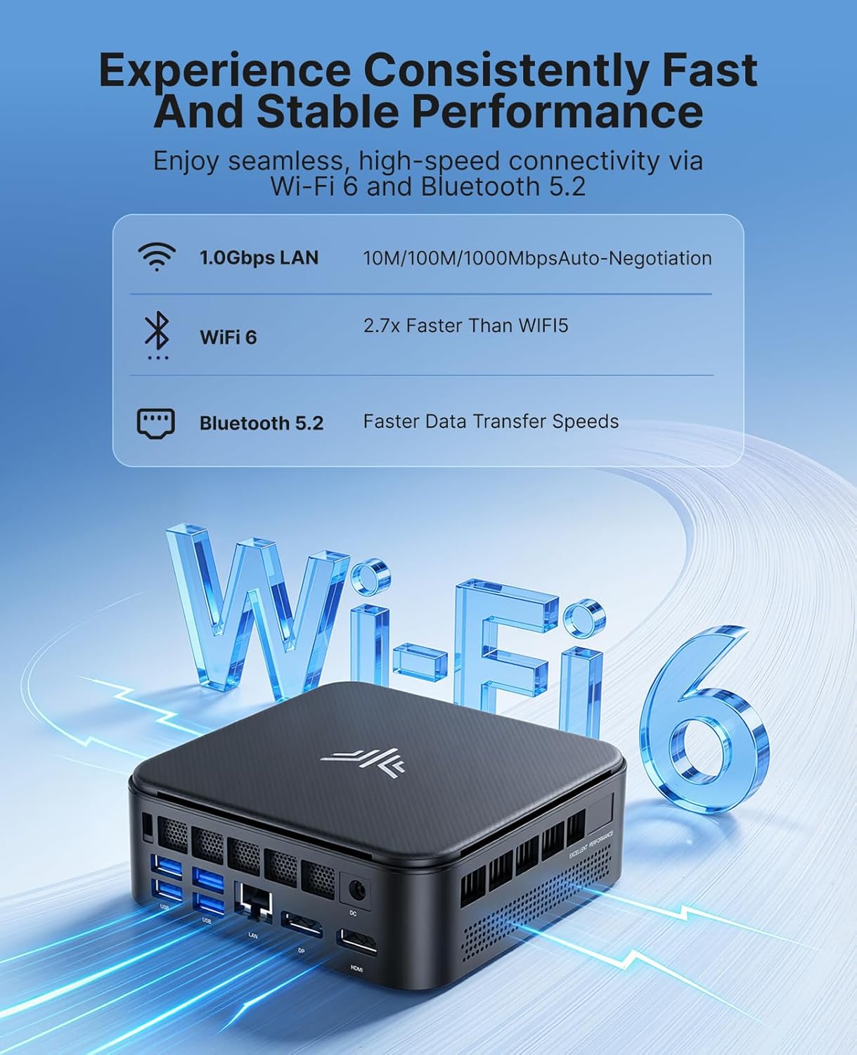 NiPoGi E3B AMD Ryzen V2748 Mini PC 16GB RAM 512GB SSD WiFi 6 – Nipogi